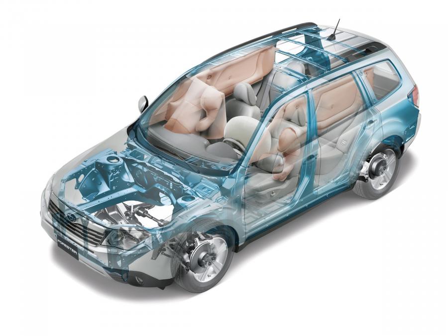 Subaru Forester 2008 года  (фото 3 из 55)